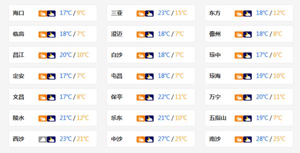 澄迈年均气温是多少?澄迈今天的气温是多少-图3 澄迈年均气温是多少?澄迈今天的气温是多少-图3