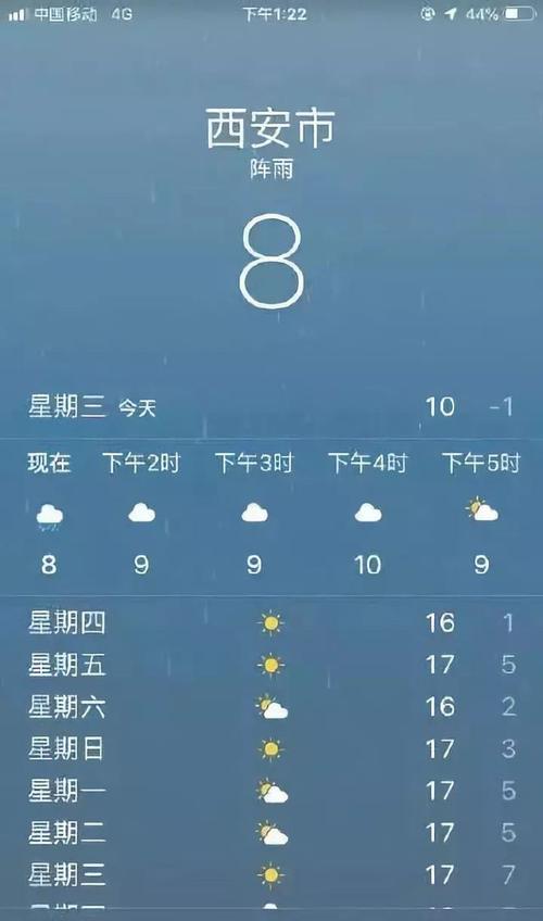 文昌冬天气温多少度?文昌今天的气温是多少-图1 文昌冬天气温多少度?文昌今天的气温是多少-图1