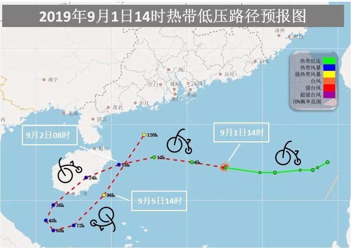 东莞台风很厉害是哪一年?2019台风最多有多少个-图3 东莞台风很厉害是哪一年?2019台风最多有多少个-图3