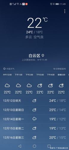 广东的冬天什么时候到啊?几月才会感觉到冷?4月份广州大约多少度-图1 广东的冬天什么时候到啊?几月才会感觉到冷?4月份广州大约多少度-图1
