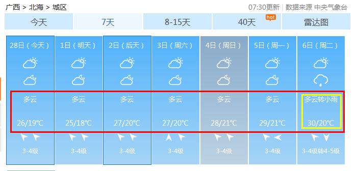 北海一年四季平均温度在几度?潮不潮湿?广西北海的常年温度多少-图3 北海一年四季平均温度在几度?潮不潮湿?广西北海的常年温度多少-图3