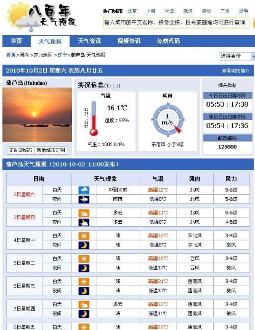 葫芦岛一年四季气温?糊了岛现在的气温是多少-图1 葫芦岛一年四季气温?糊了岛现在的气温是多少-图1