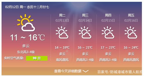 防城港市的全年平均气温多少度?防城港最高温度 最低温度是多少度-图3 防城港市的全年平均气温多少度?防城港最高温度 最低温度是多少度-图3