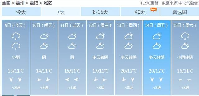 贵阳观山湖海拔?贵州赫章今天的温度是多少-图1 贵阳观山湖海拔?贵州赫章今天的温度是多少-图1