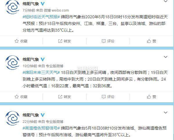 绵阳高温持续多久?绵阳明天气温多少度-图2 绵阳高温持续多久?绵阳明天气温多少度-图2