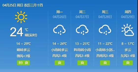 九月热不热四川2021?四川4月份的温度是多少钱-图3 九月热不热四川2021?四川4月份的温度是多少钱-图3
