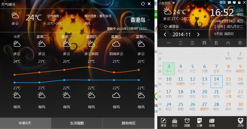 十一月香港会冷吗?香港现在天气温度是多少度-图2 十一月香港会冷吗?香港现在天气温度是多少度-图2