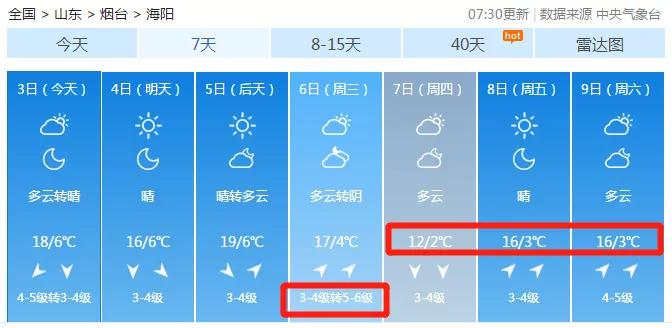 蓬莱供暖开始低温运行了吗?蓬莱明天多少度什么天气-图3 蓬莱供暖开始低温运行了吗?蓬莱明天多少度什么天气-图3