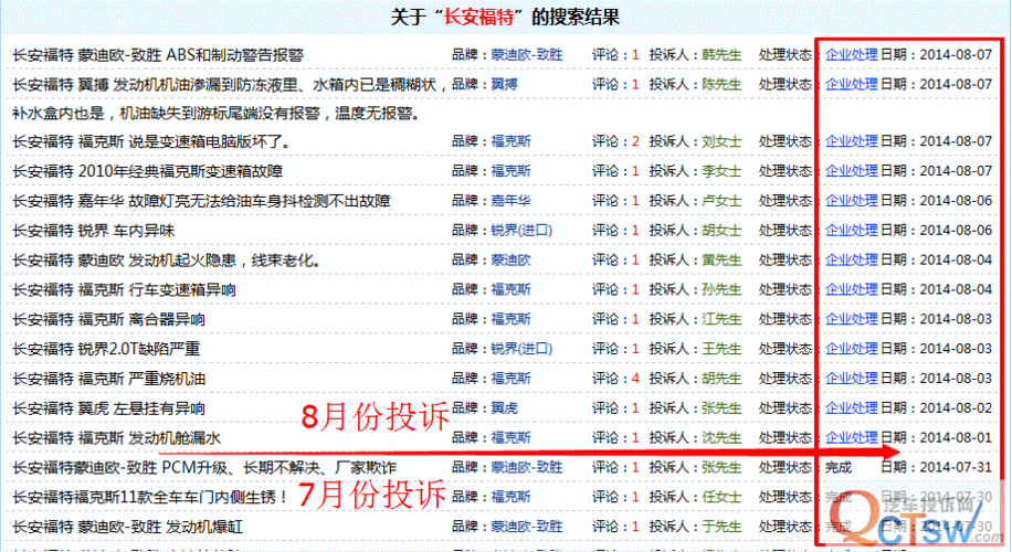533023是哪里的身份证？腾冲电话区号是多少-图1