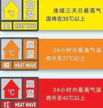 为什么车显示橙色预警?温度多少度发布橙色警信号-图1 为什么车显示橙色预警?温度多少度发布橙色警信号-图1