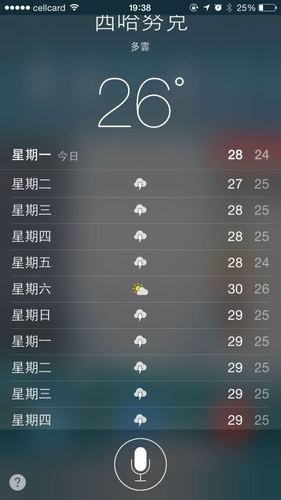 柬埔寨最热是几月份。最高温度是几度?七月份的柬埔寨温度是多少-图3 柬埔寨最热是几月份。最高温度是几度?七月份的柬埔寨温度是多少-图3