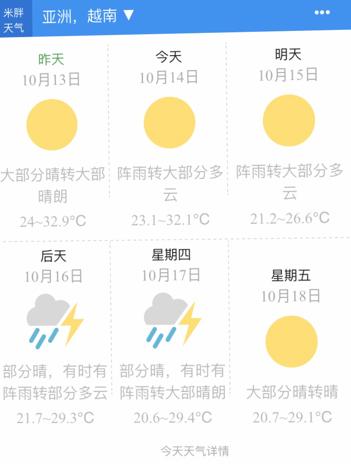 越南全年气温情况?越南现多少温度-图2 越南全年气温情况?越南现多少温度-图2