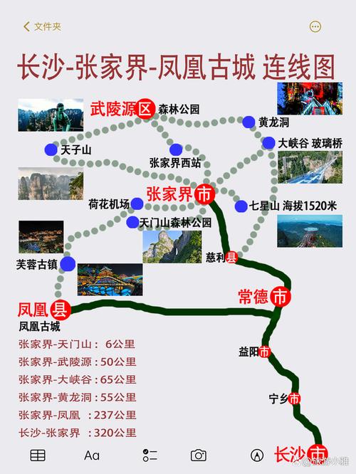 西安去凤凰古城自驾游攻略?湖南张家界四月份大约多少度-图1 西安去凤凰古城自驾游攻略?湖南张家界四月份大约多少度-图1