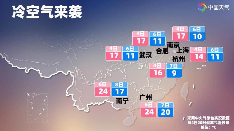 三月时长江流域什么温度?湖北每年3月份温度是多少钱-图3 三月时长江流域什么温度?湖北每年3月份温度是多少钱-图3