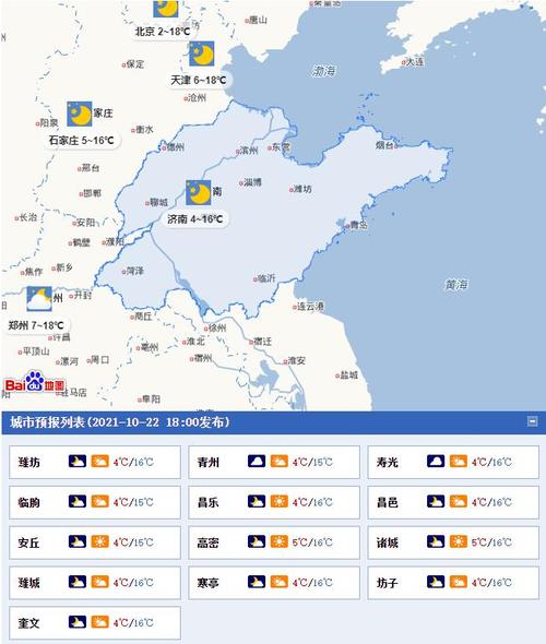 新闻女王里面播天气预报的是谁?潍坊天气预报今天多少度-图3 新闻女王里面播天气预报的是谁?潍坊天气预报今天多少度-图3