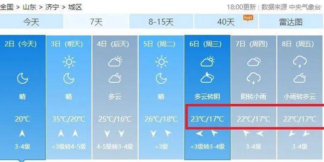 济宁历史最高温度?今天济宁昨天的温度是多少钱-图1 济宁历史最高温度?今天济宁昨天的温度是多少钱-图1