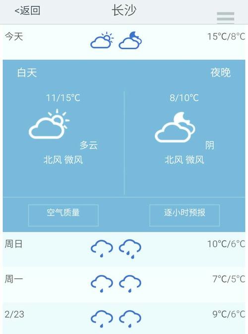 湖南长沙多少度?长沙今天气候多少度-图1 湖南长沙多少度?长沙今天气候多少度-图1
