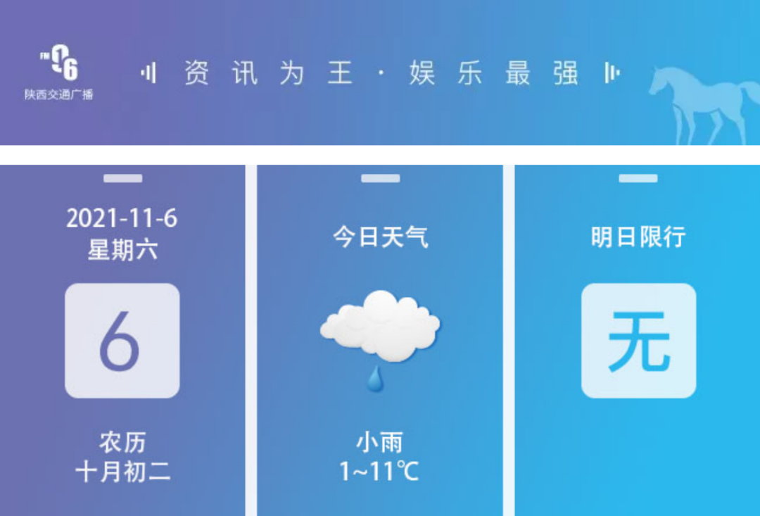 2021西安11月初雪预计在什么时候?西安气温多少度十一月-图2 2021西安11月初雪预计在什么时候?西安气温多少度十一月-图2