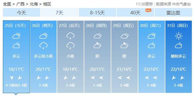 广西最热城市温度排名?河池夏天温度最高多少钱-图1 广西最热城市温度排名?河池夏天温度最高多少钱-图1