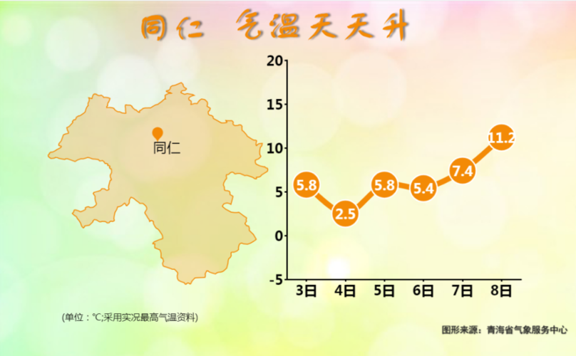 2021年青海十月份温度?格尔木十月份温度多少-图1 2021年青海十月份温度?格尔木十月份温度多少-图1