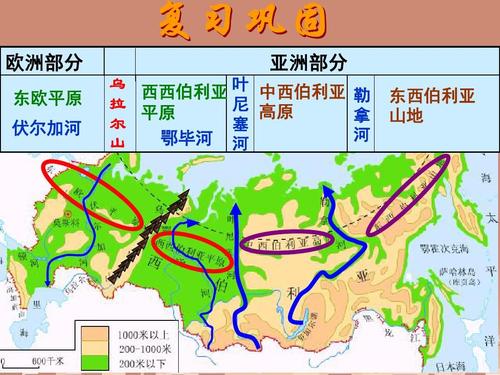 西伯利亚城市有哪几个?乌法到鄂木斯克多少公里-图2 西伯利亚城市有哪几个?乌法到鄂木斯克多少公里-图2