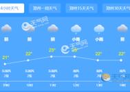 阴雨天气压是多少?福建今天气压多少钱-图3 阴雨天气压是多少?福建今天气压多少钱-图3