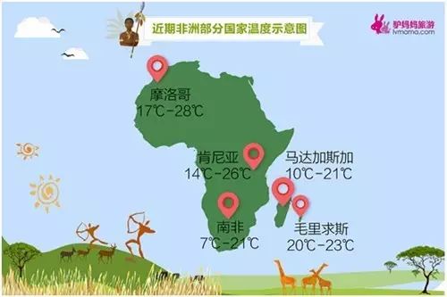 南非的冬天大概有多少度?南非冬天气温多少度-图3 南非的冬天大概有多少度?南非冬天气温多少度-图3