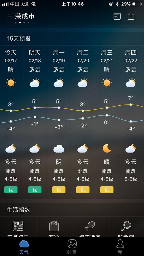 荣成夏天最高气温?荣成天气是多少公里-图2 荣成夏天最高气温?荣成天气是多少公里-图2