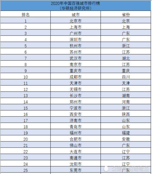 中国负氧离子最高的十大城市?伊春空气多少钱-图3 中国负氧离子最高的十大城市?伊春空气多少钱-图3