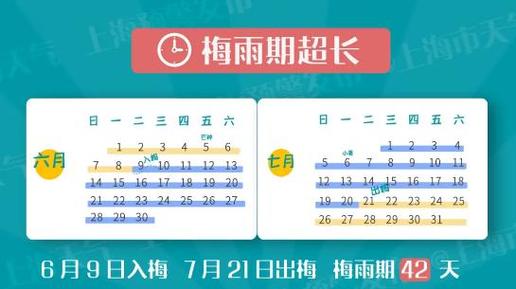 2021年山西出梅啥时候?山西九月份多少度-图1 2021年山西出梅啥时候?山西九月份多少度-图1