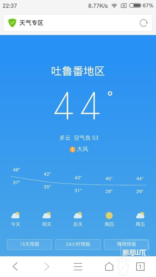 吐鲁番晚上热吗?吐鲁番现在温度是多少-图1 吐鲁番晚上热吗?吐鲁番现在温度是多少-图1