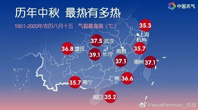江西最热多少度?江西晚上温度是多少时间-图1 江西最热多少度?江西晚上温度是多少时间-图1