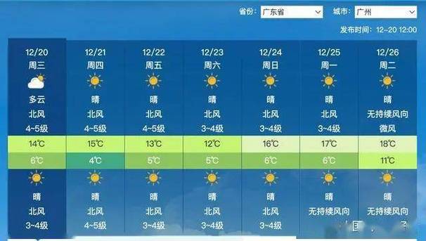 武夷山温差福建武夷山温度多少时间表-图2 武夷山温差福建武夷山温度多少时间表-图2