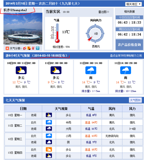 长沙天气预报45天查询?长沙天气多少钱-图1 长沙天气预报45天查询?长沙天气多少钱-图1