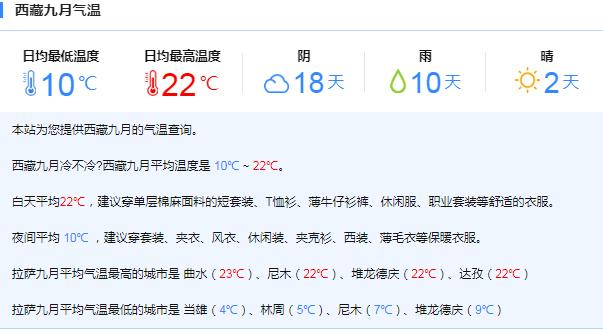 每年九月份温度多少度?九月份一般温度多少-图2 每年九月份温度多少度?九月份一般温度多少-图2