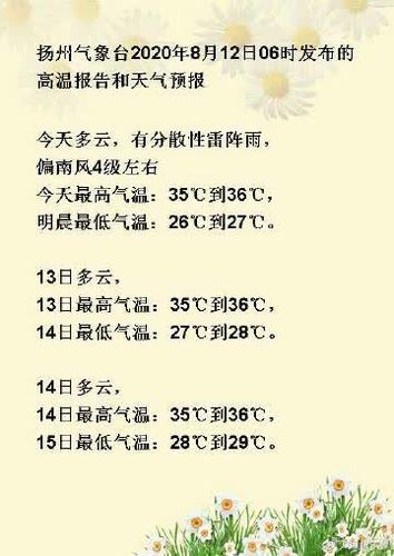 扬州高温还要持续多久?扬州温度是多少-图3 扬州高温还要持续多久?扬州温度是多少-图3