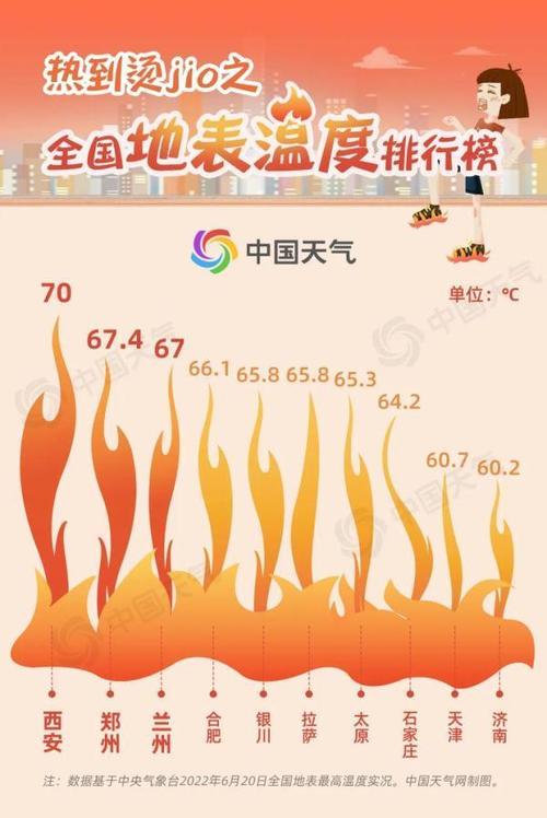 格尔木一年四季的气温?格尔木今天气温多少度-图3 格尔木一年四季的气温?格尔木今天气温多少度-图3