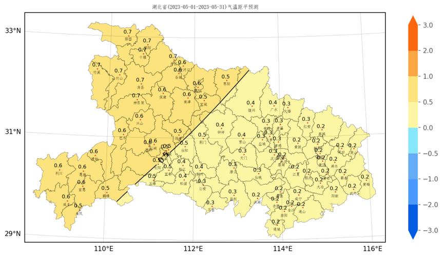 2021年湖北气候分析?5月湖北气温多少度-图2 2021年湖北气候分析?5月湖北气温多少度-图2