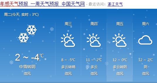 2021年6月5号孝感市天气是什么?孝感的温度是多少度-图1 2021年6月5号孝感市天气是什么?孝感的温度是多少度-图1