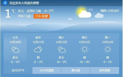 七八月份的宁夏热吗?8月份宁夏温度是多少钱-图2 七八月份的宁夏热吗?8月份宁夏温度是多少钱-图2