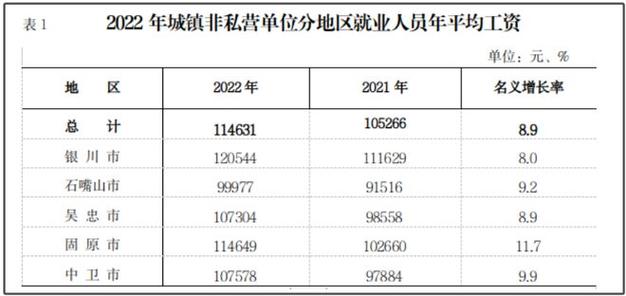七八月份的宁夏热吗?8月份宁夏温度是多少钱-图3 七八月份的宁夏热吗?8月份宁夏温度是多少钱-图3