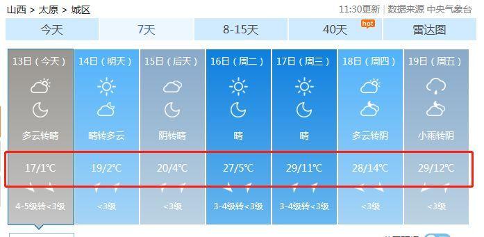 太原各月平均温度?太原现在的温度是多少度-图3 太原各月平均温度?太原现在的温度是多少度-图3