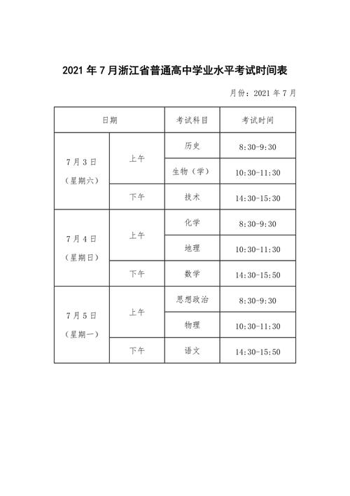2021年7月4-5号有啥考试?2019年7月5日多少度-图1 2021年7月4-5号有啥考试?2019年7月5日多少度-图1