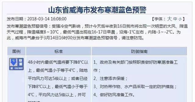 国庆威海冷吗?威海天气热多少度-图3 国庆威海冷吗?威海天气热多少度-图3