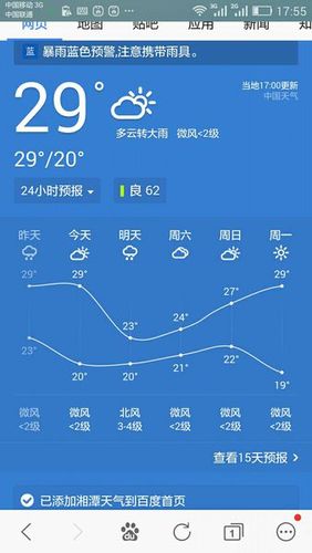 湖南历史最高气温多少度?明天湘潭气温有多少呀-图3 湖南历史最高气温多少度?明天湘潭气温有多少呀-图3