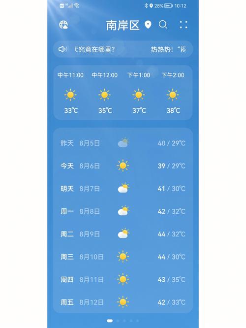 重庆常年气温是多少度?重庆气温有多少度-图2 重庆常年气温是多少度?重庆气温有多少度-图2