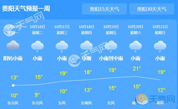 贵州常年的气温多少度?贵阳气温是多少-图1 贵州常年的气温多少度?贵阳气温是多少-图1