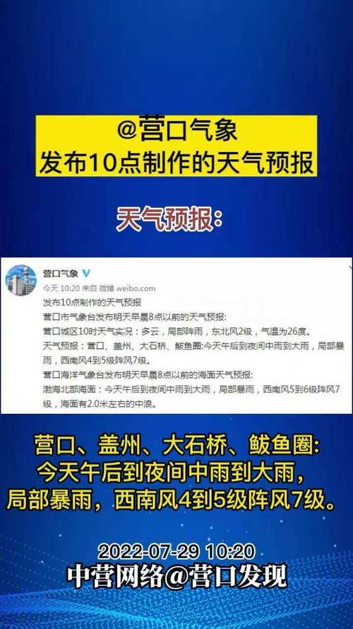 营口地区这几天有雨吗?今天营口天气多少-图3 营口地区这几天有雨吗?今天营口天气多少-图3