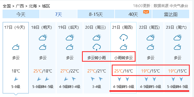 北海最冷月均温?北海九月气温多少-图3 北海最冷月均温?北海九月气温多少-图3