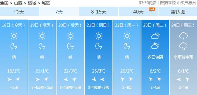 2024春节山西运城的气温?山西气温现在多少度-图1 2024春节山西运城的气温?山西气温现在多少度-图1